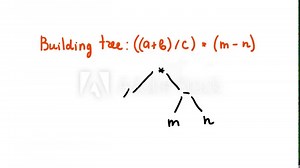 Building tree. Discrete mathematics, section trees.