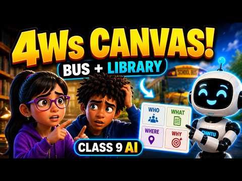 4Ws Problem Canvas Class 9 AI Problem Scoping Animated One Shot 🚀 CBSE NCERT