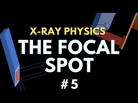 Focal Spot (Actual & Effective), Field Size and Line Focus Principle | Radiology Physics Course #12