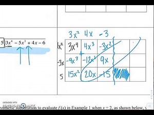 Polynomial Box Division