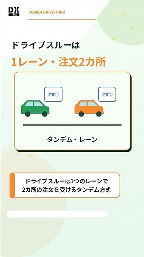 モスバーガーがAI店舗へ進化！空調自動制御と次世代ドライブスルーに注目