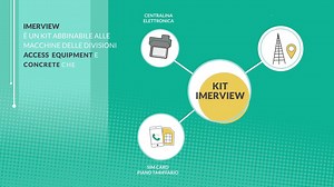 12K views · 25 reactions | Discover all the benefits of IMERVIEW, the new remote control system for the fleet management, available for all the new platforms by IMER Access and for all the platforms by IMER Access produced since March 2015. IMERVIEW. One software, infinite solutions. | Imer Group | Facebook