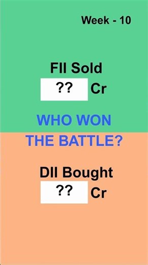FII vs DII Weekly Flow Report– Episode 1