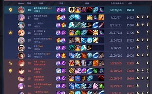 【黎沈King录播】OU整蛊14黑 主播AP乔巴 还有飞鞋路飞 AD火女 狂战斧死神等