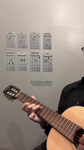 If the World Should Stop Revolving Guitar Tutorial and Cover