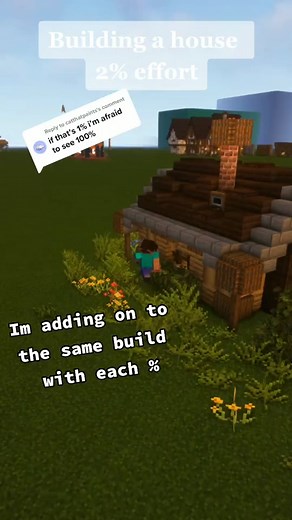 Vector Art Creation in Minecraft | DIRECTION AND MAGNITUDE