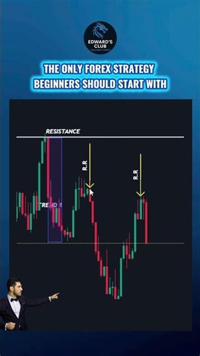 This is the only strategy beginners need to master for consistent success