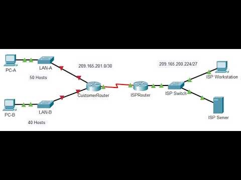 11.5.5 Packet Tracer - Subnet an IPv4 Network | شرح ال subnetting IPV4