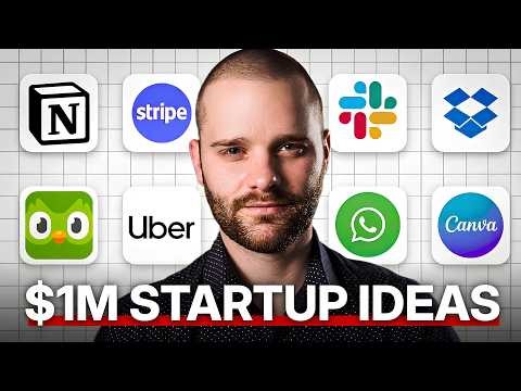 How to Find Profitable Startup Ideas (Exact Process, Step-by-Step)
