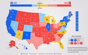 Don't trust electoral college tracking maps based on whim and prayer