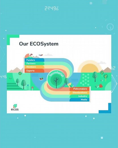 Data visualisation and data storytelling by JQ&ROS