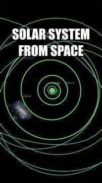 This Is What Our Solar System Actually Looks Like
