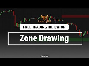 Zone Drawing - FREE Indicator for NinjaTrader 8