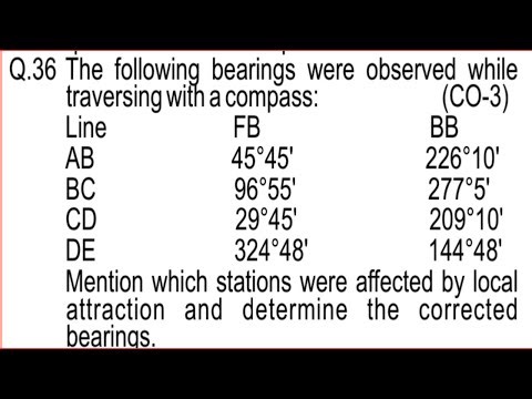 Survey-1 ll Local Attraction Numerical ll Polytechnic Students