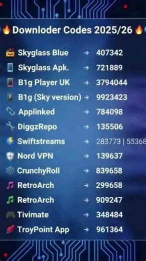 Firestick download codes