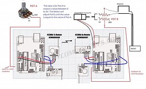 Concept ideas for a remote control potentiometer