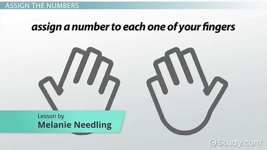 You must c C reate an account to continue watching