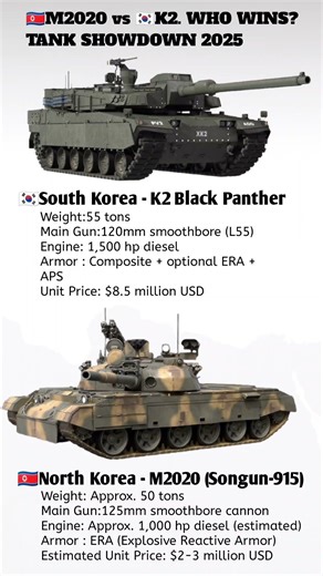 North Korea's M2020 vs South Korea's K2 Battle of the Korean Tanks! #shorts