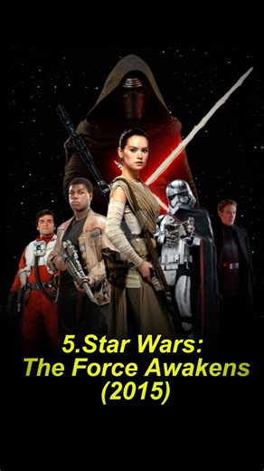Top 10 Most popular Movies of all time 😱😳 #top10 #facts #movies #veiws