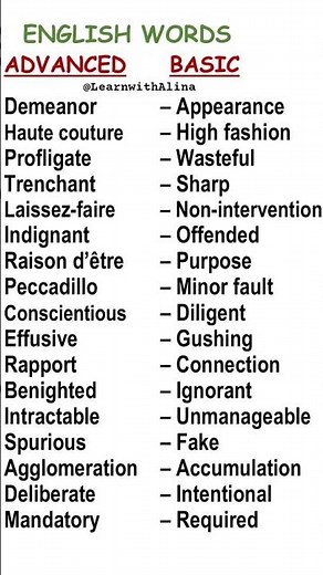 C2 Vocabulary: The Ultimate Guide to Learning Advanced English!