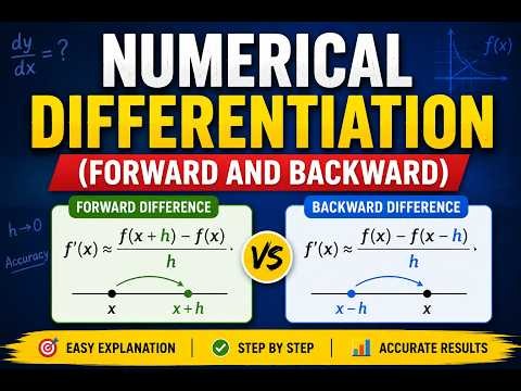 Numerical Differentiation | Forward & Backward Difference Method Explained