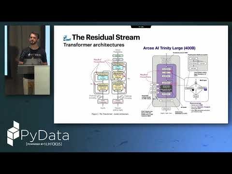 Luca Baggi - Reading the Mind of an LLM | Pydata London 26