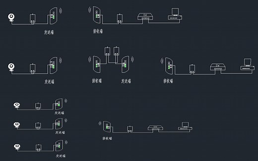 无线网桥基本常识与接线原理