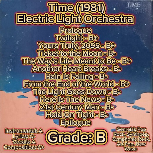 Time (1981) by Electric Light Orchestra. Producer: Jeff Lynne 1 Writer: Jeff Lynne 1 Instruments: Acoustic Guitar, Baritone Guitar, Bass, Drums, Electric Guitar, Grand Piano, Guitar, Percussion, Synthesizer Record Label: Jet Records & Columbia Records Takeaways: Concept album of a man trapped in 2095 trying to get back to 1981. Themes: Future, Past, Technology, Reminiscing, Love, Life, Existentialism, Sensuality, News, Dreams Tags: Concept, Vocoder, Ambient, Electronic, Synth, Commentary, Melodi