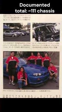 How Many MotoRex GT-R?