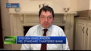 Japan's authorities have done 'fairly well' in currency interventions: Standard Chartered