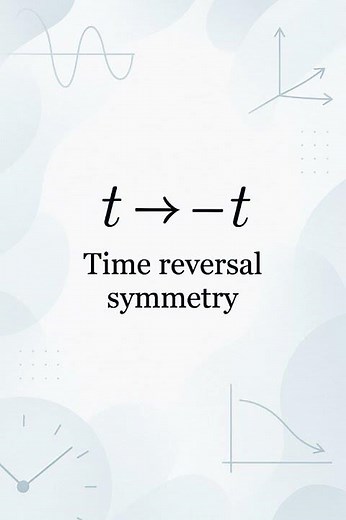 Time Reversal Symmetry Explained! 🔬 #Shorts