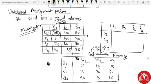 Assignment Problem – Concept Part 4 📘 TU MBS 2nd Sem | Production & Operation Management Learn with Madhav Bhatta Sir at Online Tuition Center #AssignmentProblem #POM #MBSTU #OnlineTuitionCenter” | Online Tuition Center