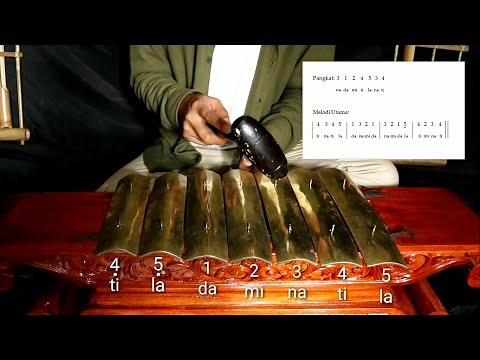 Tutorial on Playing/Playing the Saron I (Basic Sundanese Gamelan Techniques)