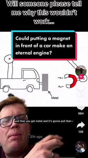 Understanding the Attraction of Magnets: A Fun Experiment with Hank Green