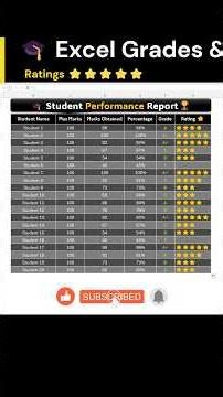 Student Performance Report in excel #excel