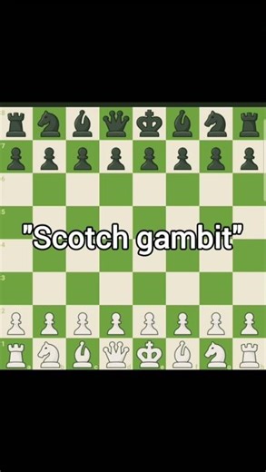 🔥Scotch gambit checkmate Trap --win in just a Few Move.#chess #shorts #chessgame