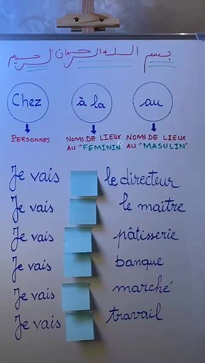 #français #facile #la_différence_entre_chez_à_la_et_au#explore.