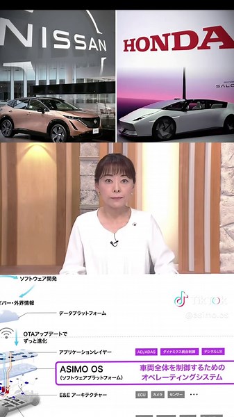 最新技術の進化：NissanとHondaのAI