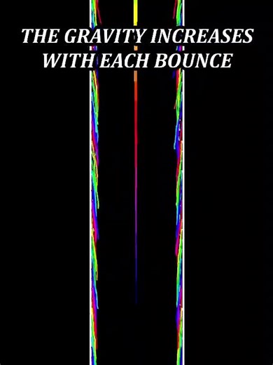 Can the Ball Escape? A Satisfying Simulation Experience