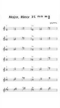Major and minor chord inversions