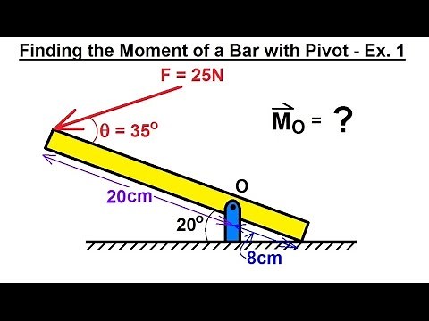 Mechanical Engineering: Rigid Bodies & Sys of Forces (15 of 47) Moments (Bar with Pivot)