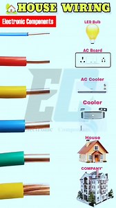 wiring cable #reelstrending #reelsviralシ #reelsvideoシ #reelsfbシ #electronic #electrohouse #Electric #reelsvideos #electrician #electronicmusic #reelsviral #electronics #reelsfb #electricianlife #electrical #electricalengineering #electricalengineeringstudent | 𝐄𝐥𝐞𝐜𝐭𝐫𝐨𝐧𝐢𝐜 𝐂𝐨𝐦𝐩𝐨𝐧𝐞𝐧𝐭𝐬