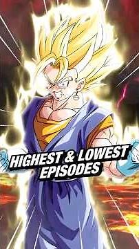 The LOWEST and HIGHEST Viewed Dragon Ball Z Episodes #dbz #goku #dragonball