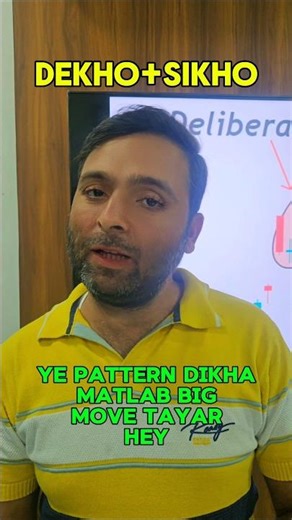 Deliberation Pattern – Market की शांति से पहले आने वाला Big Move!#trading#ujjainmahakal
