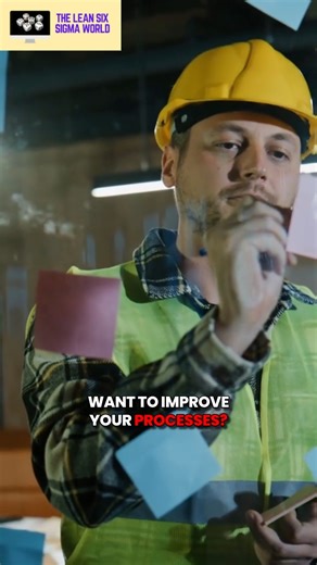 Master Types Of Process Audits In Lean Six Sigma #ProcessAudits, #LeanSixSigma, #TheLeanSixSigmaWorld | The Lean Six Sigma World