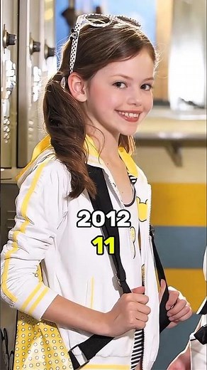 The Twilight Saga: Breaking Dawn – Part 2 Cast Then vs Now 2026 😱