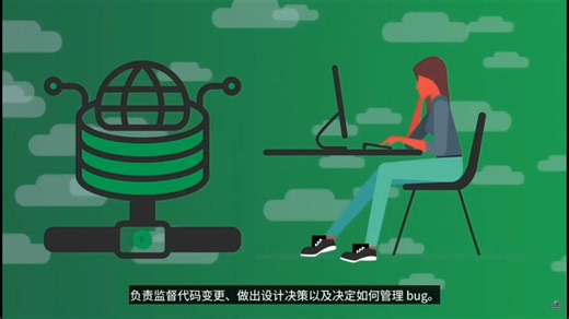 CI/CD详解 | DevOps流水线自动化的秘诀是什么？