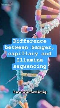 How are Sanger, capillary, and Illumina sequencing different? Let’s break it down