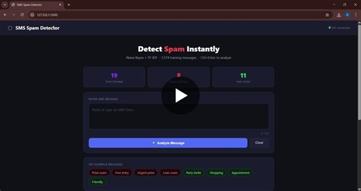 Building SMS Spam Detector with Python and Machine Learning | Dimpal Shegekar posted on the topic | LinkedIn