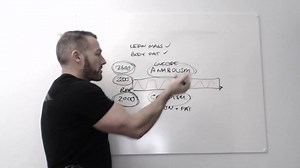 No matter what new plan, fad or craze you are following...The principles of increasing lean muscle, dropping fat and maintaining your progress stay the same. | Advanced Coaching Academy